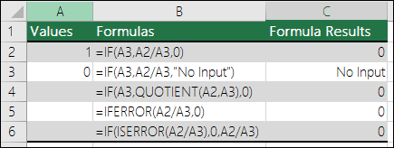 Examples of resolving #DIV/0! errors.