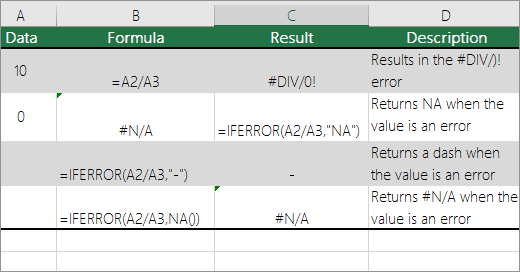 Example