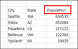 Sort data with a header row