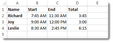 Elpased times listed in column D