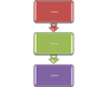 Vertical Process layout image